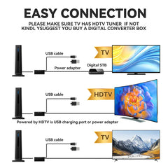 TV smart stick