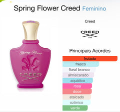 Creed Spring Flower Millésime Eau de Parfum Spray 75ml