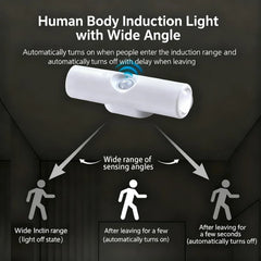 Color Changing Motion Sensor Light